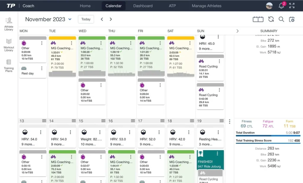 TrainingPeaks Annual Training Plan